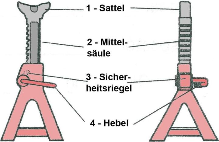 Produktbild SW-Stahl Unterstellbock 2 to. 25-42 cm