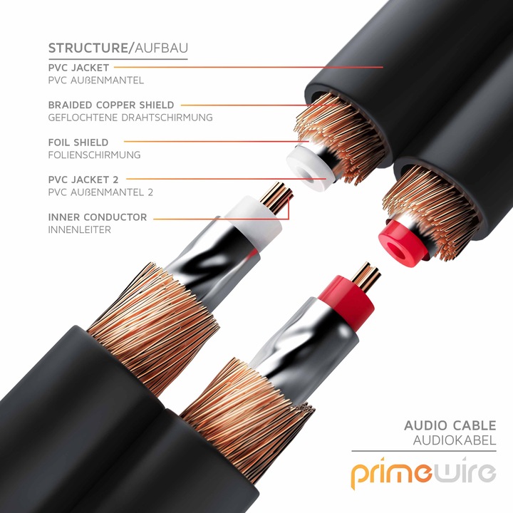 Produktbild Primewire Stereo Cinch Audio Kabel, RCA, mehrfach geschirmtes HiFi Audiokabel, 2X Cinch zu 2X Cinch (3 m, Cinch)