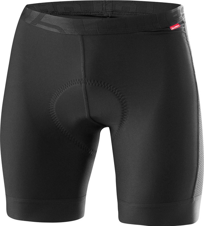 Actual product image Löffler Cycling Undershorts Elastic Mesh (48, S)