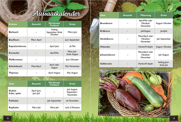 Image du produit Durchs Jahr 2026 mit KAFFEE ODER TEE