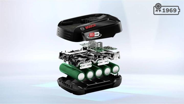 Immagine prodotto Bosch Home & Garden Batteria intercambiabile (18 V)