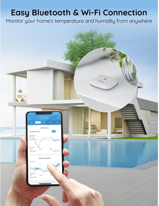 Produktbild Govee H5179 Thermometer