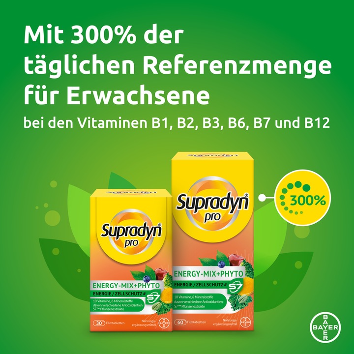 Produktbild Supradyn pro Energy-Mix+Phyto (60 Stück, Tabletten)