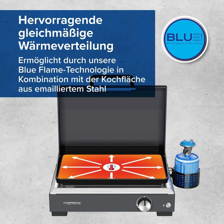 Actual product image Campingaz Sigma 1 CV (2.80 kW)
