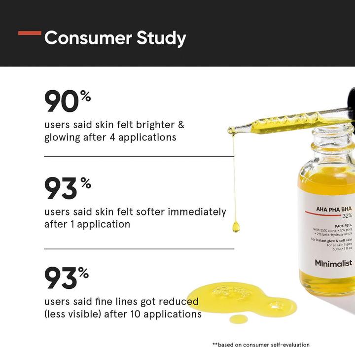 Produktbild Minimalist AHA PHA BHA 32% Face Peel (Reinigungspeeling, 30 ml)