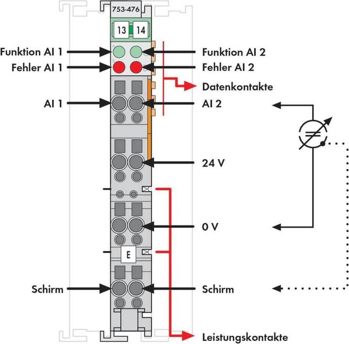 Immagine prodotto Wago Terminale di ingresso analogico a 2 canali 753-476 tramite tensione di sistema / DC Contenuto: 1