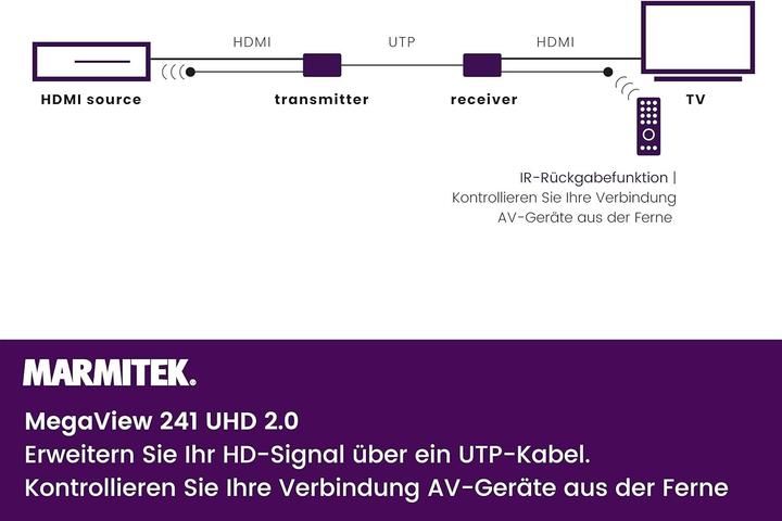 Actual product image Marmitek MEGAVIEW 241 UHD 2.0 HDMI Extender (6 m, HDCP 2.2)