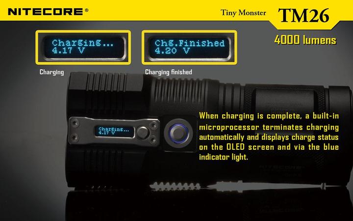 Actual product image Nitecore TM26 QuadRay (14.20 cm, 4000 lm)
