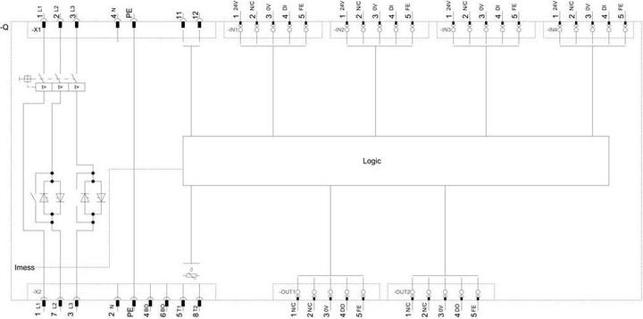 Image du produit Siemens 3RK1395-6LS71-0AD0