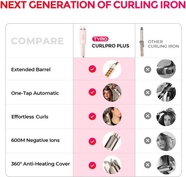 Produktbild Tymo Curlpro Plus PNK