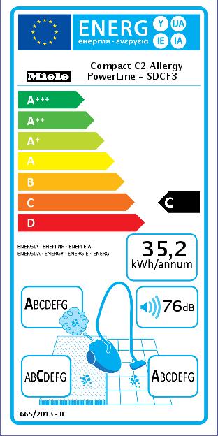 Etichetta energetica Miele PowerLine compatto C2 Allergy SDCF3