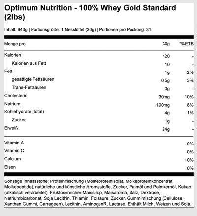 Nährwerte und Zutaten Optimum Nutrition Gold Standard (Mint, Chocolate, 1 Stk., 2273 g)