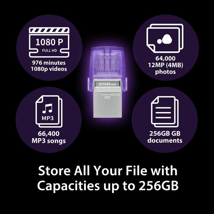 Actual product image Kingston DataTraveler microDuo 3C (64 GB, USB-C)