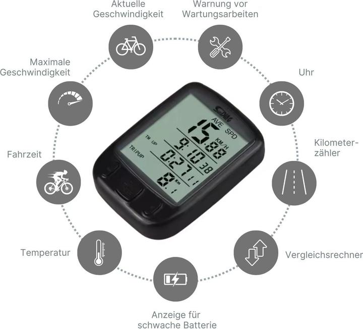 Actual product image Hermex Sunding Velocomputer bike computer bike speedometer bike computer