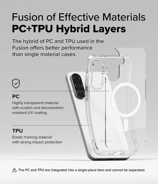 Actual product image Ringke Fusion Magnetic MagSafe Case for Samsung Galaxy A36 / A56 5G - Transparent (Samsung Galaxy A36, Samsung Galaxy A56 5G)