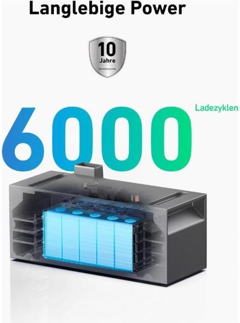Produktbild Anker Solix Solix Solarbank 2 Erweiterungsakku