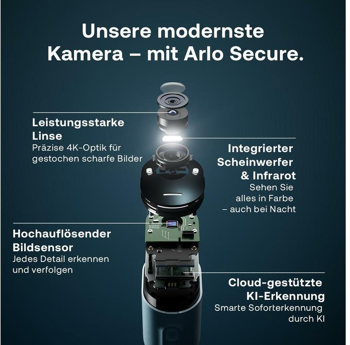 Immagine prodotto Arlo Set di 2 telecamere Ultra 2 Spotlight (3840 x 2160 pixel)