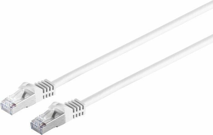 Actual product image MicroConnect Network cable (S/FTP, CAT7, 1.50 m)