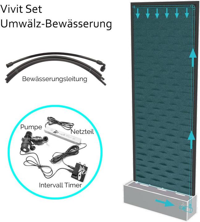 Vivit Inox - Vertikaler Garten