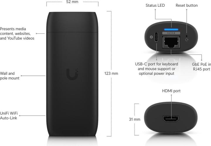 Actual product image Ubiquiti Managed digital signage