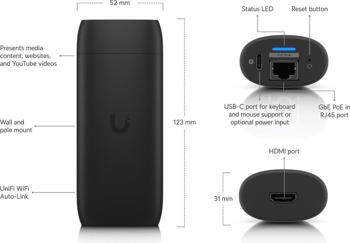 Actual product image Ubiquiti Managed digital signage