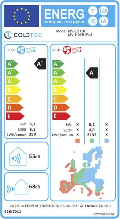Energie-Label Coldtec by Kibernetik Coldtec Klimaanlage (40945.70 BTU/h)