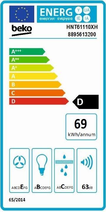 Etichetta energetica Beko HNT61210X Cofano estrattore Semi incasso (estraibile) Acciaio inox ³/h D