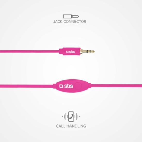 Actual product image SBS In-ear stereo earset Studio Mix 10, jack 3,5 mm with microphone and answer button (Cable)