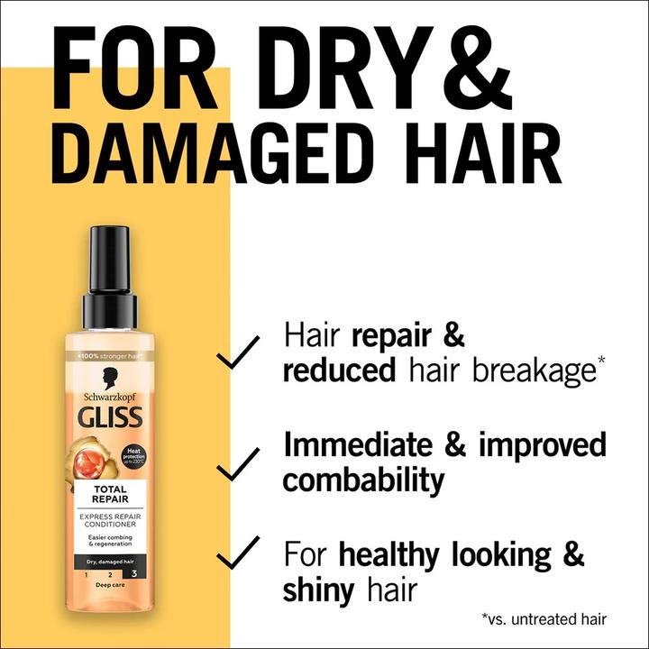 Actual product image Schwarzkopf Gliss Kur Total Repair (200 ml)