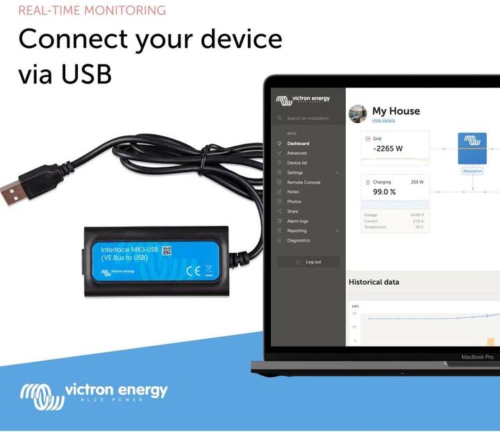 Actual product image Victron Energy Interface cable (Solar cable)
