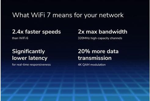 Productafbeelding Netgear Nighthawk RS600 WiFi 7