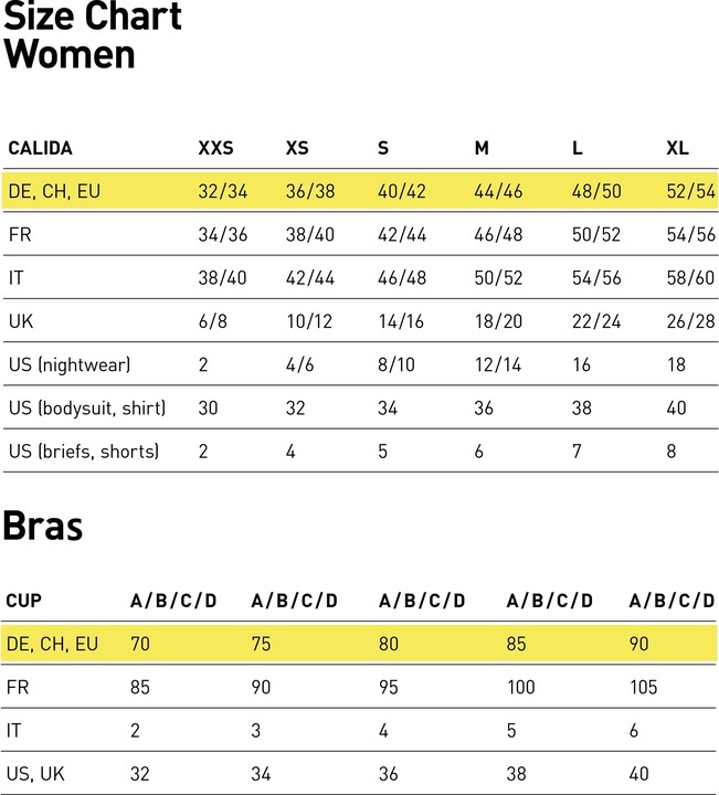 Nutritional values and ingredients