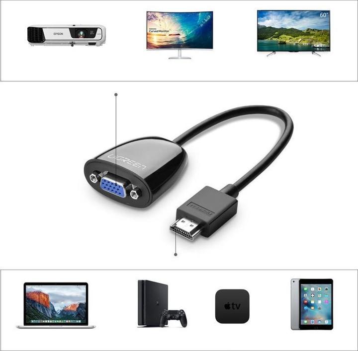 Produktbild Ugreen MM105 HDMI to VGA Adapter, No Audio (Black) (18 cm)