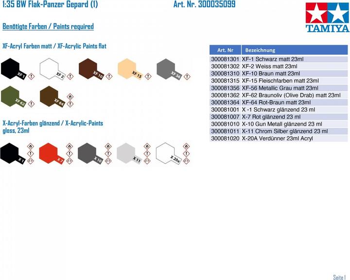 Actual product image Tamiya Flak tank cheetah