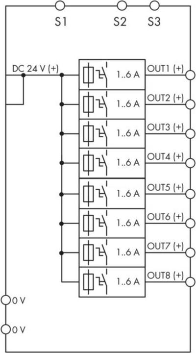 Produktbild Wago Elektronischer Schutzschalter