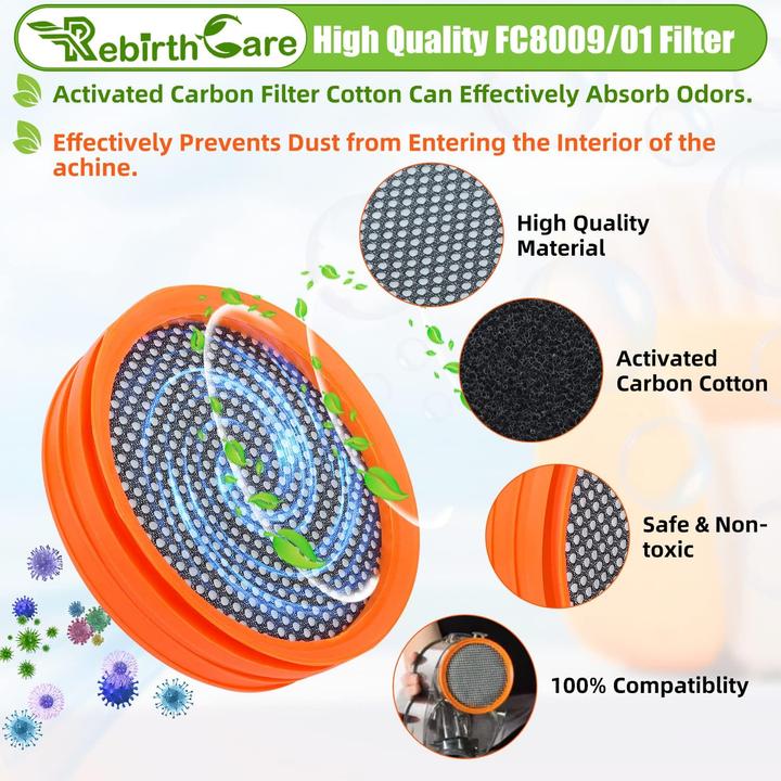 Produktbild Plutoos 2 Stück FC8009/01 Filter für Philips Akkusauger SpeedPro & SpeedPro Aqua Ersatzteile Ersatzfilter St