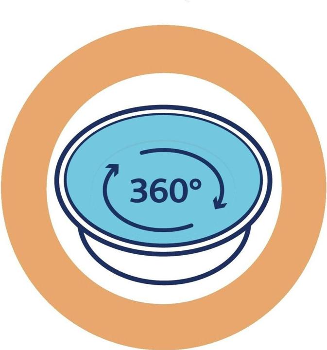 Actual product image Chicco Perfect Cup - PINK - 12m+