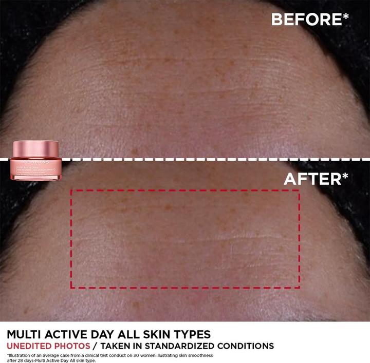 Actual product image Clarins Multi-Active (50 ml, Day cream)