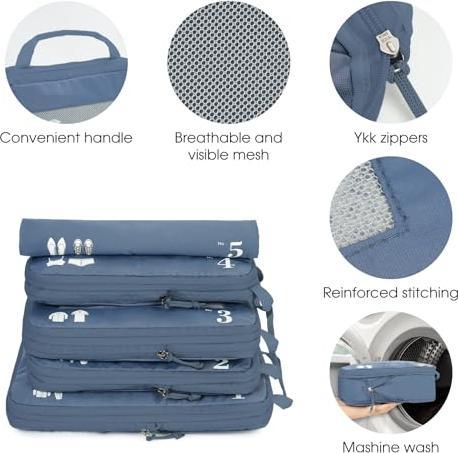Actual product image Only-Bags.Store 5-piece compression case organiser set for rucksack compression packing cubes Packing cubes