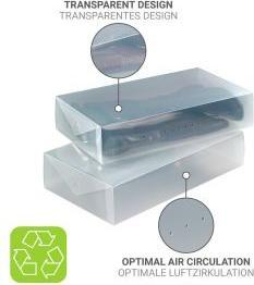 Actual product image Wenko Storage box