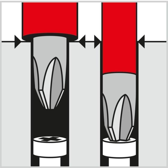 Actual product image PB Swiss Tools Screwdriver VDE Slim (Slotted screws)
