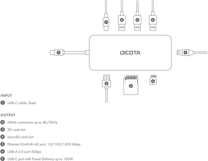 Produktbild Dicota USB-C 8-in-1 Multi Hub 4K (USB-C, 8 Ports)