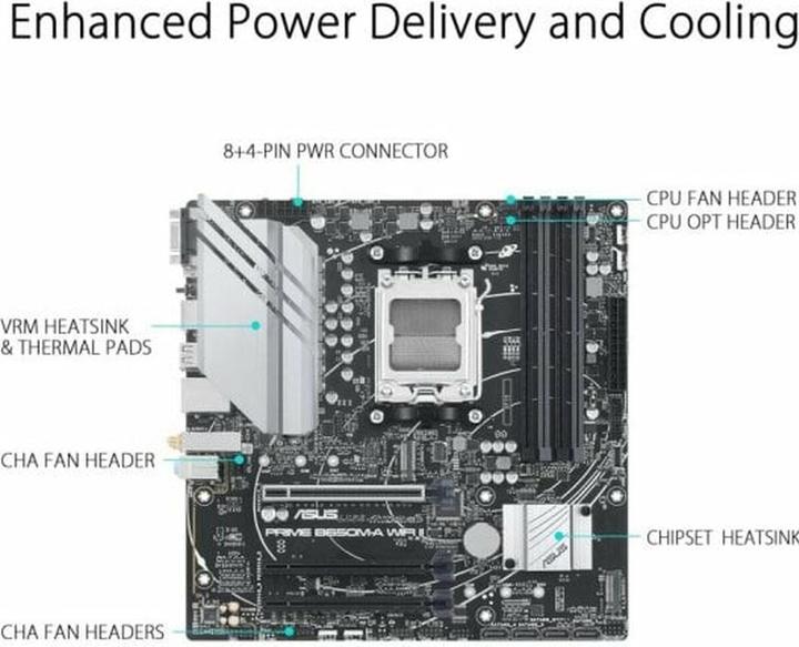 Actual product image ASUS PRIME B650M-A WIFI II (AM5, AMD B650, mATX)