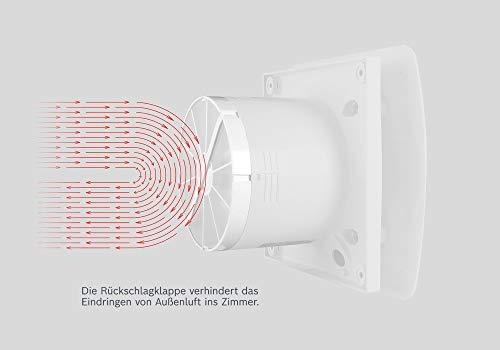 Image du produit Bosch Home Comfort F1500 DH