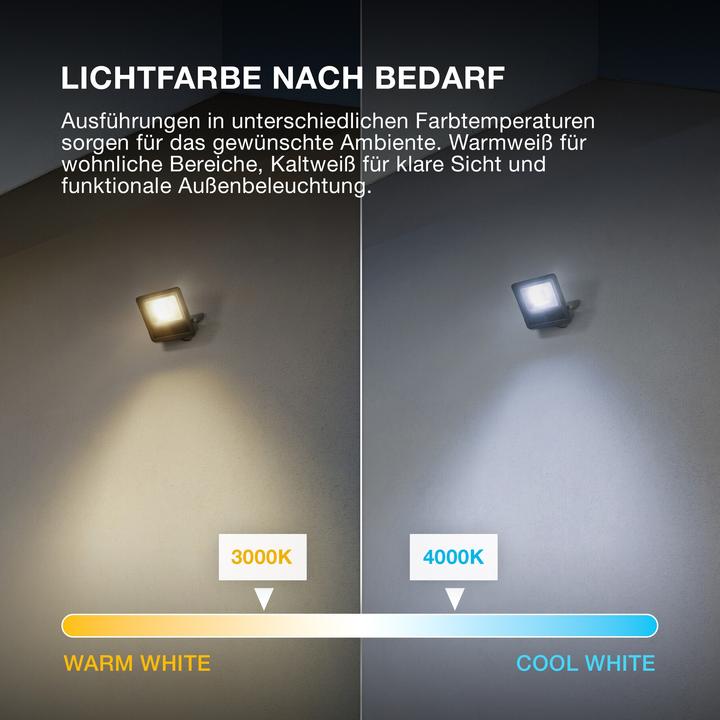 Actual product image Ledvance OSRAM LED Aussenleuchte ENDURA Flood Cool White PCR Neutralweiss 4099854486067 (1800 lm, IP65)