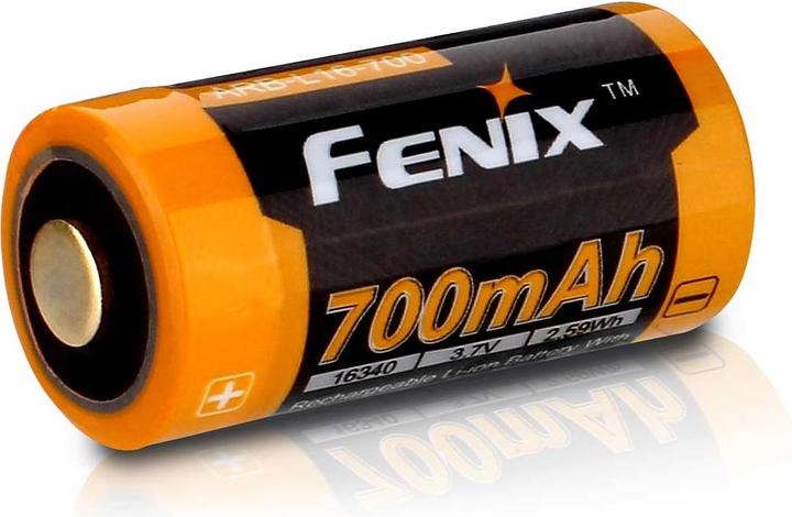 Actual product image