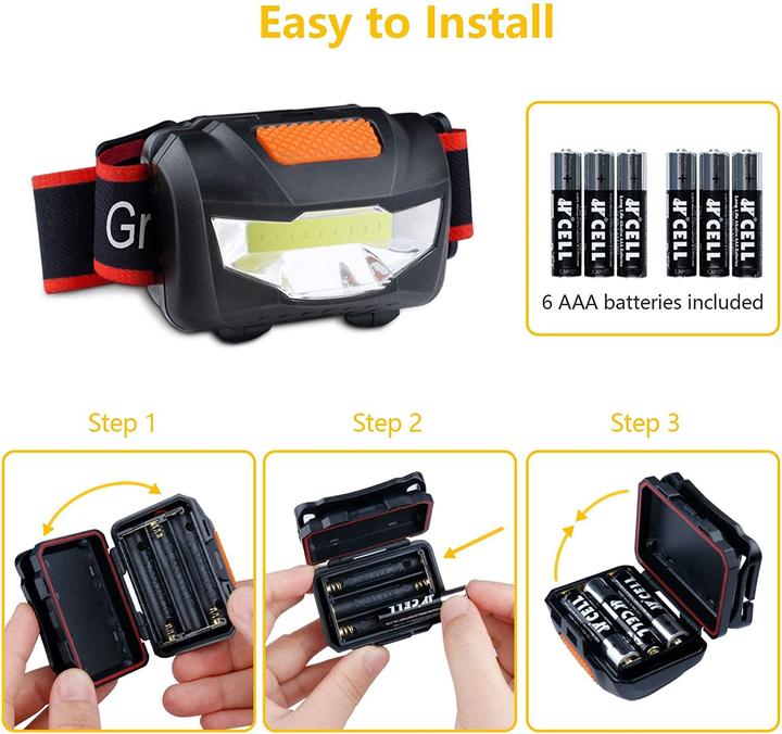 Produktbild Gritin LED Stirnlampe Mini (140 lm)