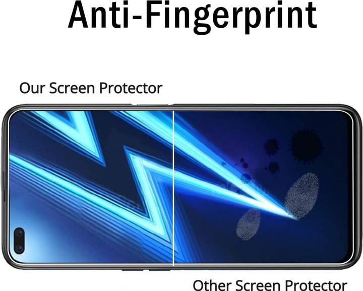 Actual product image Screenguard Realme 6 Pro Protective Glass Film Case Friendly Design (1 pcs., Realme 6 Pro)