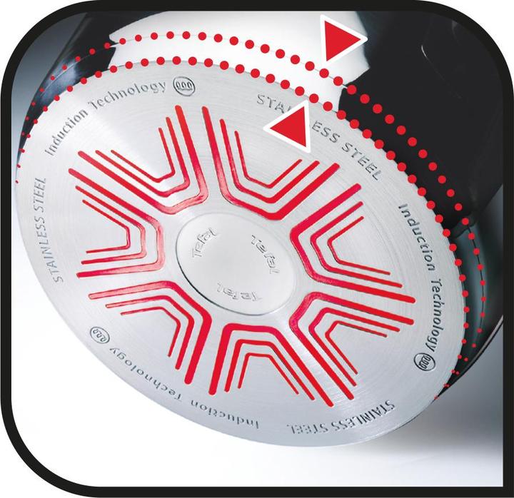 Produktbild Tefal Duetto Set (18 cm, Pfannenset + Topfset, Edelstahl)