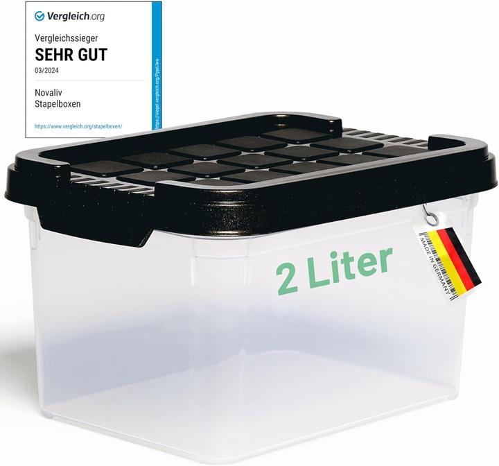 Anthrazit, Transparent